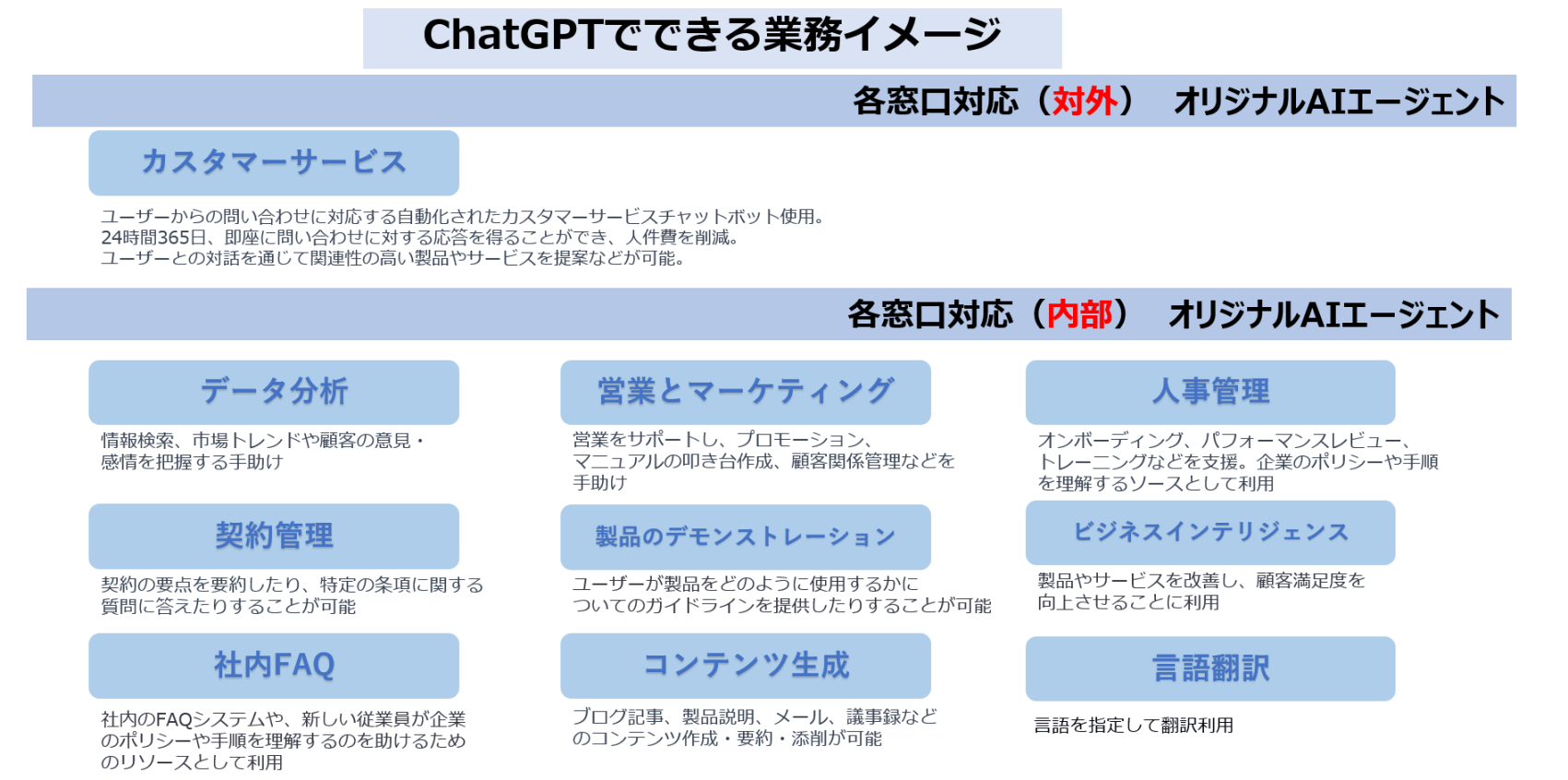 チャット画面